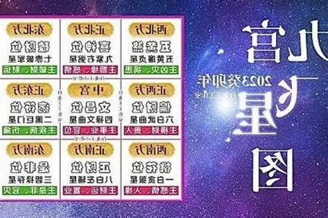 六宮飛星怎麼看